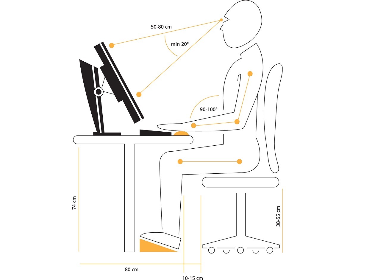ergonomic posture at the workstation 7b3 1