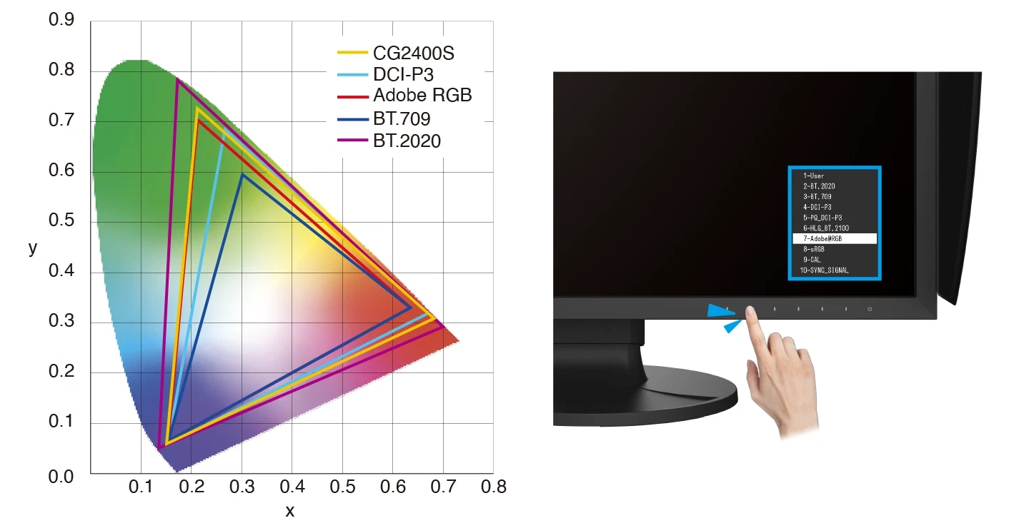 Broadcast and Cinema Presets