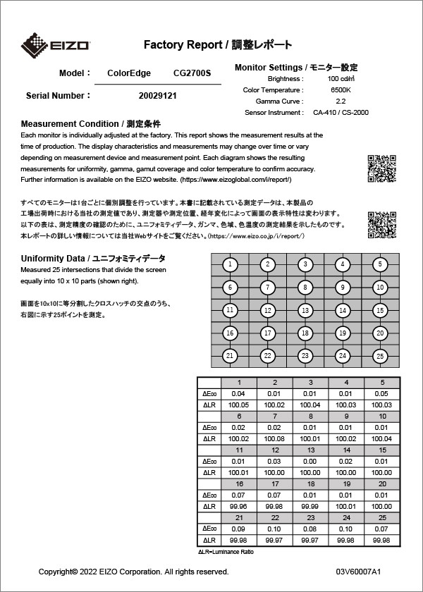 Verified Accuracy with Factory Report